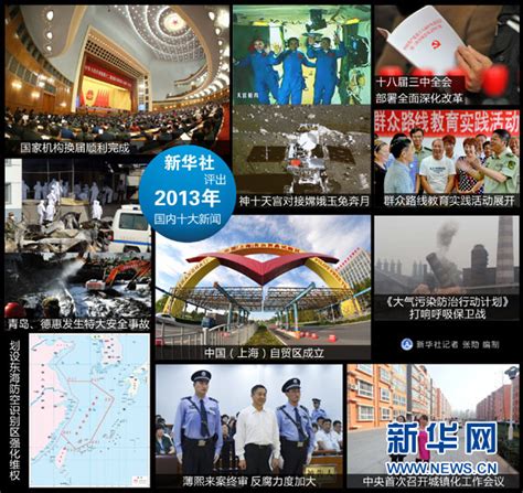 2013年中国大事件|新华社评出2013年国内十大新闻